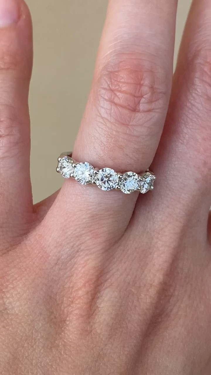 Close-up view of a white metal eternity band worn on a finger, featuring a row of round brilliant stones set in shared prongs. The ring sparkles under soft lighting, highlighting precise symmetry, polished metal, and continuous gemstone coverage. This image is ideal for comparing a lab grown diamond ring to a moissanite diamond alternative, showcasing brilliance, clarity, and timeless design in a fine jewelry wedding or anniversary band style.